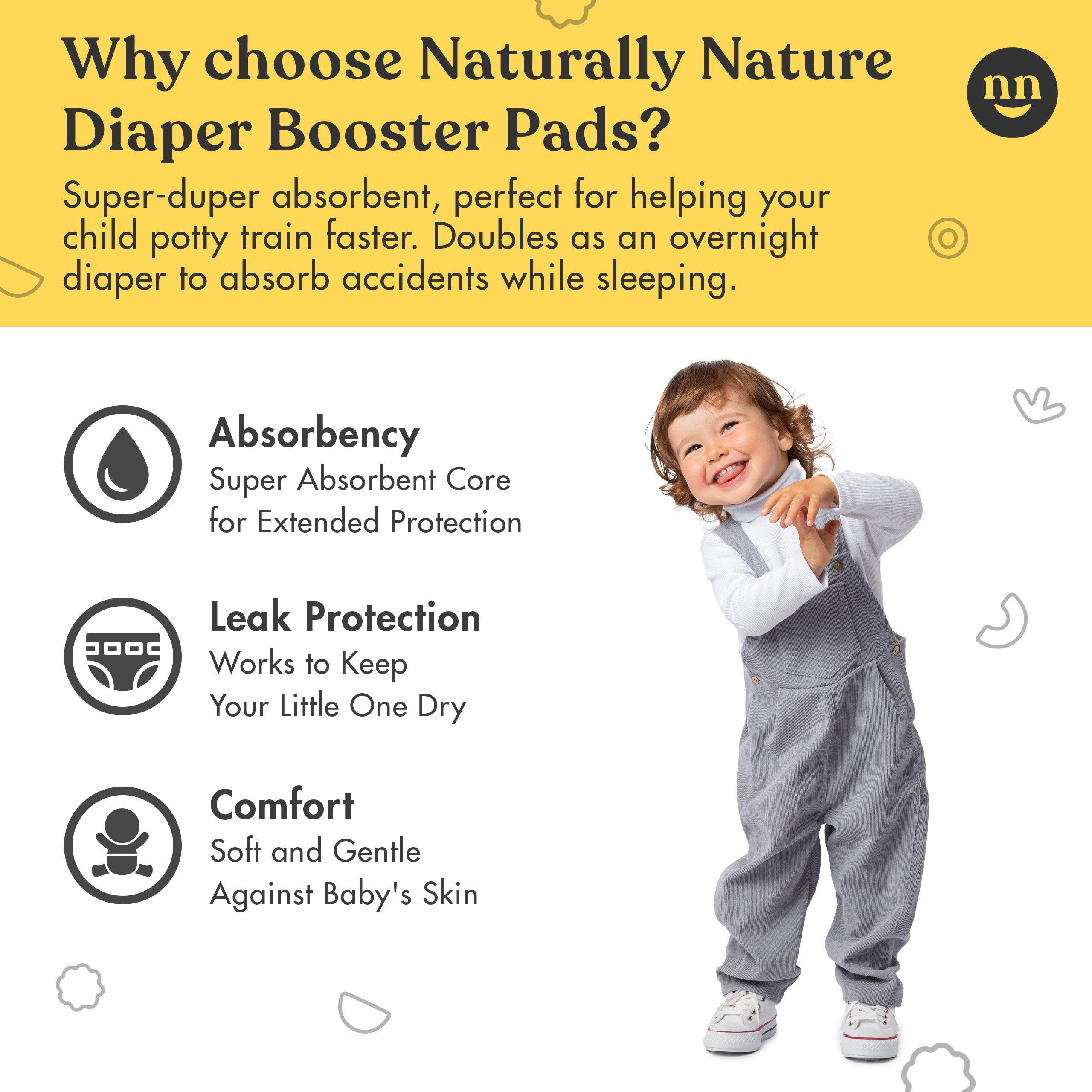 Naturally Nature Absorbent Potty Training Underwear Inserts for Toddlers - Size 2T - 5T Pads for Girls & Boys | One-Size, Perfect for Light Accidents