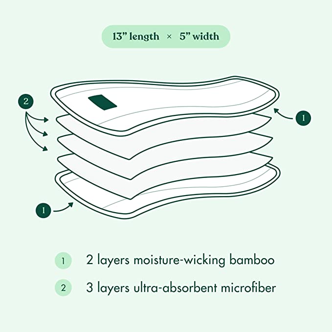 Cloth Diaper Inserts Bamboo Reusable Liners (Pack of 12)