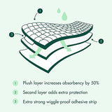 Naturally Nature Overnight Diaper Doubler Booster Pads with Adhesive for Pull-on & Regular Diapers Nighttime Leak Protection for Heavy Wetters and Active Sleepers, for Boys & Girls